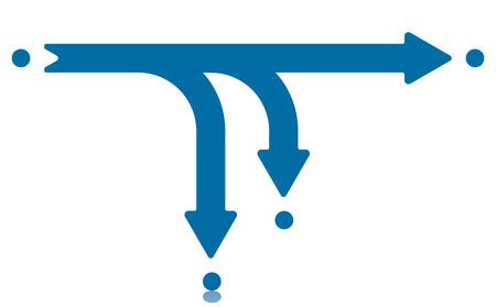 תמי 4 מסלולי שירות