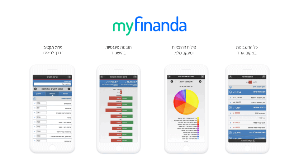אפליקציות לניהול תקציב שכדאי להכיר