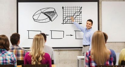 התנהלות כלכלית נכונה משפיעה על ניהול עסק פרטי